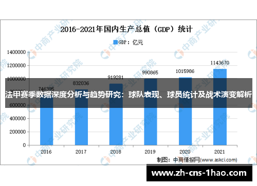 法甲赛季数据深度分析与趋势研究：球队表现、球员统计及战术演变解析