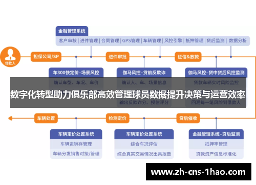 数字化转型助力俱乐部高效管理球员数据提升决策与运营效率