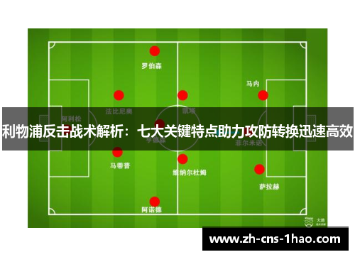 利物浦反击战术解析：七大关键特点助力攻防转换迅速高效