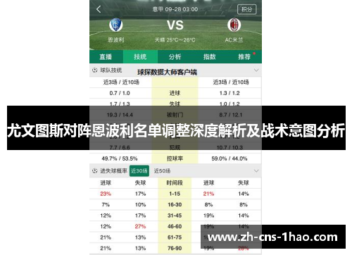 尤文图斯对阵恩波利名单调整深度解析及战术意图分析