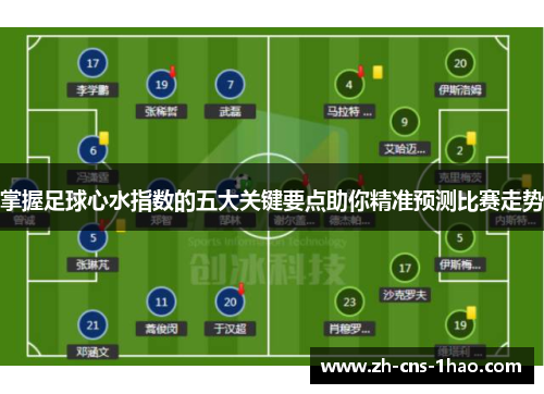 掌握足球心水指数的五大关键要点助你精准预测比赛走势