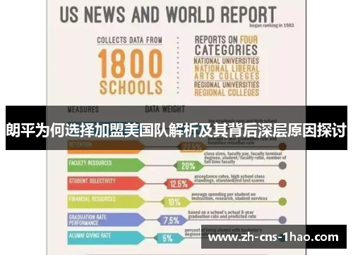 朗平为何选择加盟美国队解析及其背后深层原因探讨