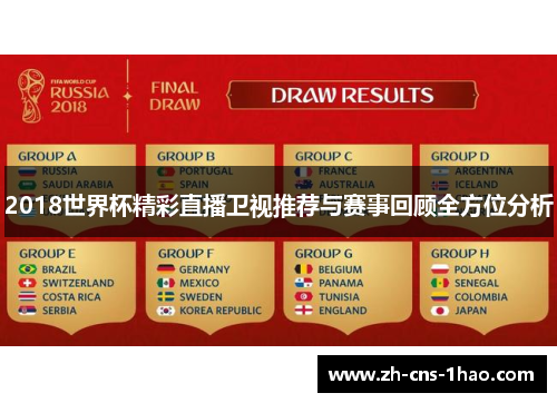 2018世界杯精彩直播卫视推荐与赛事回顾全方位分析