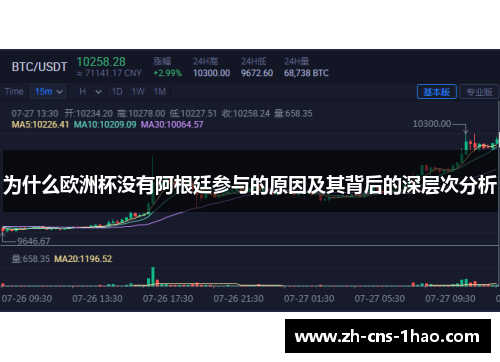 为什么欧洲杯没有阿根廷参与的原因及其背后的深层次分析