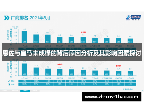 恩佐与皇马未成缘的背后原因分析及其影响因素探讨