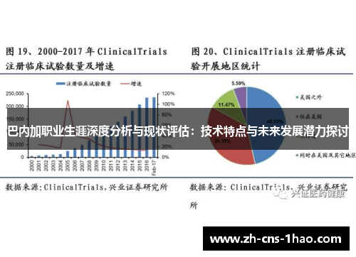 巴内加职业生涯深度分析与现状评估：技术特点与未来发展潜力探讨