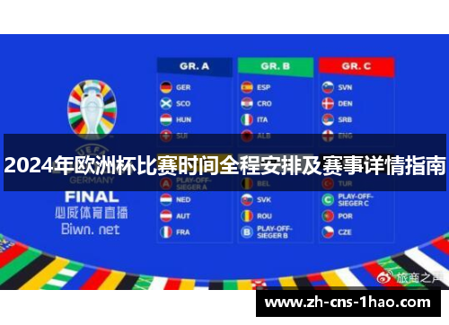 2024年欧洲杯比赛时间全程安排及赛事详情指南