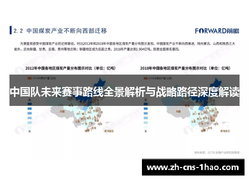 中国队未来赛事路线全景解析与战略路径深度解读