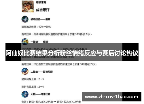 阿仙奴比赛结果分析粉丝情绪反应与赛后讨论热议