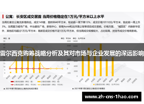 雷尔西克购筹战略分析及其对市场与企业发展的深远影响