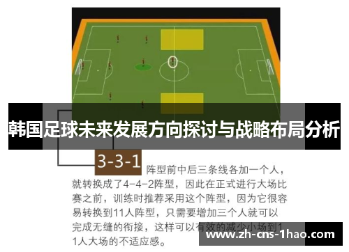 韩国足球未来发展方向探讨与战略布局分析