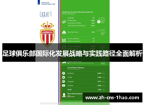 足球俱乐部国际化发展战略与实践路径全面解析