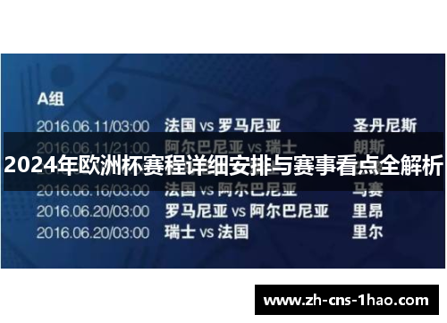 2024年欧洲杯赛程详细安排与赛事看点全解析 2024年欧洲杯赛程详细安排与赛事看点全解析