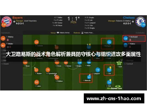 大卫路易斯的战术角色解析兼具防守核心与组织进攻多面属性 大卫路易斯的战术角色解析兼具防守核心与组织进攻多面属性