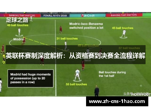英联杯赛制深度解析：从资格赛到决赛全流程详解