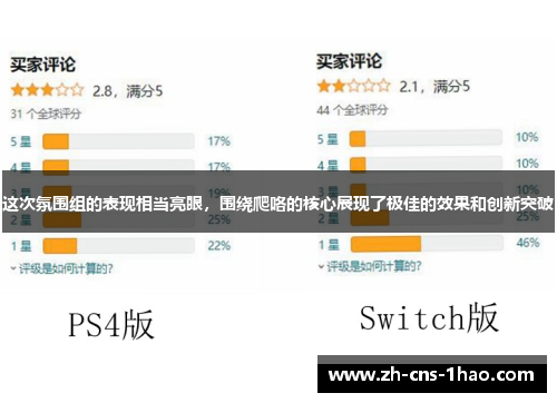 这次氛围组的表现相当亮眼，围绕爬咯的核心展现了极佳的效果和创新突破