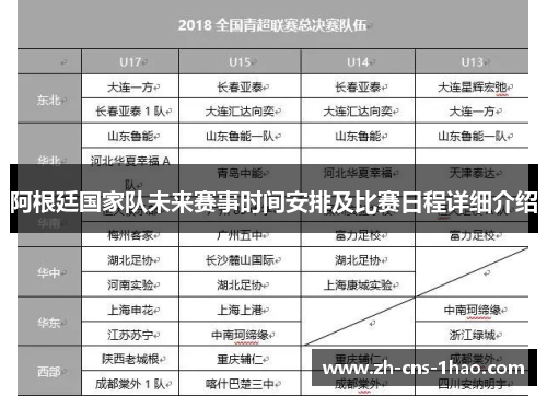 阿根廷国家队未来赛事时间安排及比赛日程详细介绍