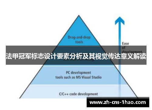 法甲冠军标志设计要素分析及其视觉传达意义解读