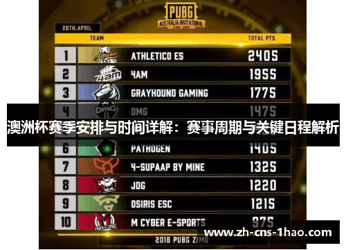 澳洲杯赛季安排与时间详解：赛事周期与关键日程解析