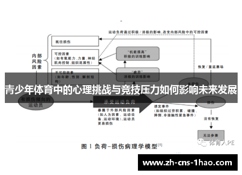 青少年体育中的心理挑战与竞技压力如何影响未来发展
