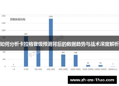 如何分析卡拉格晋级预测背后的数据趋势与战术深度解析