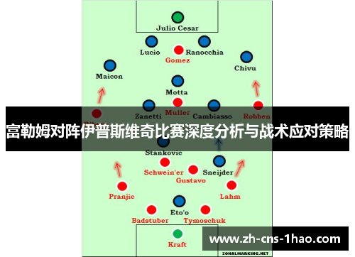 富勒姆对阵伊普斯维奇比赛深度分析与战术应对策略